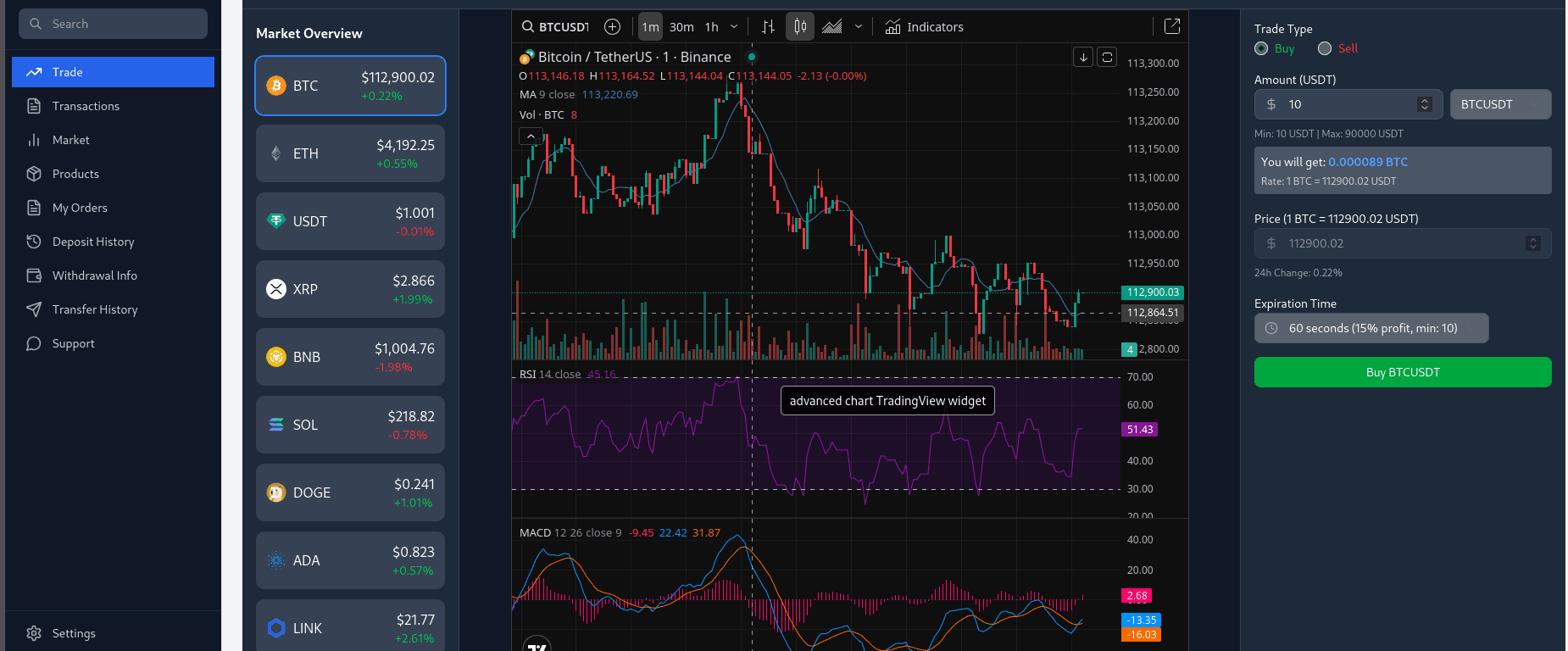 Pbroker Trading Platform screenshot 1