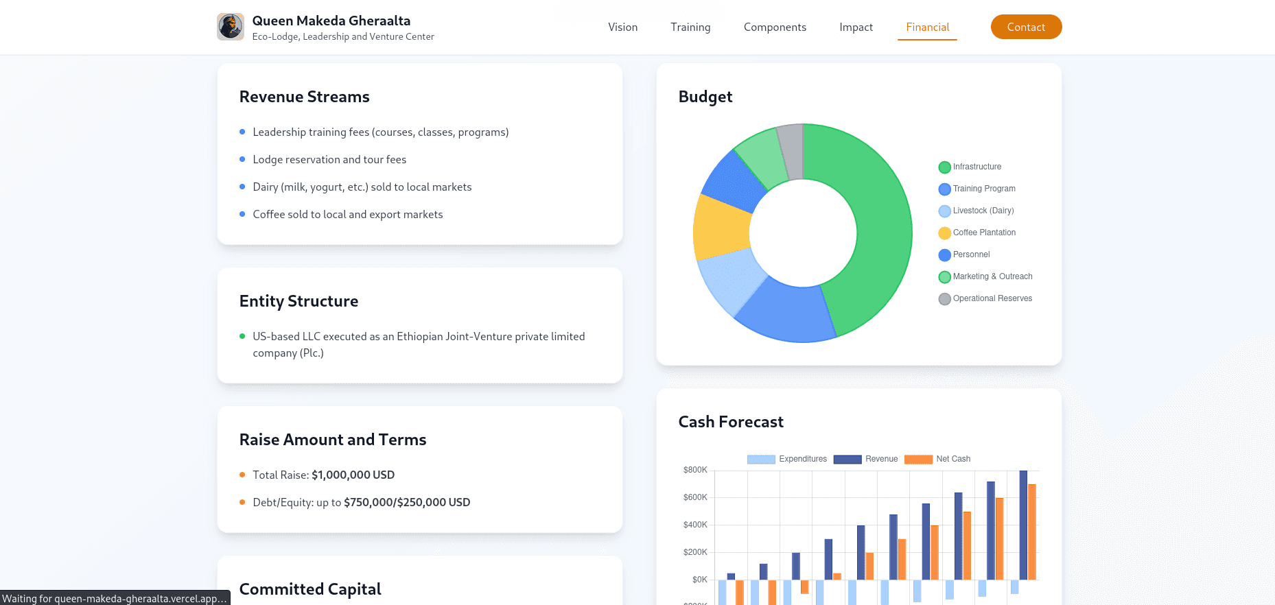 Queen Sheba screenshot 3