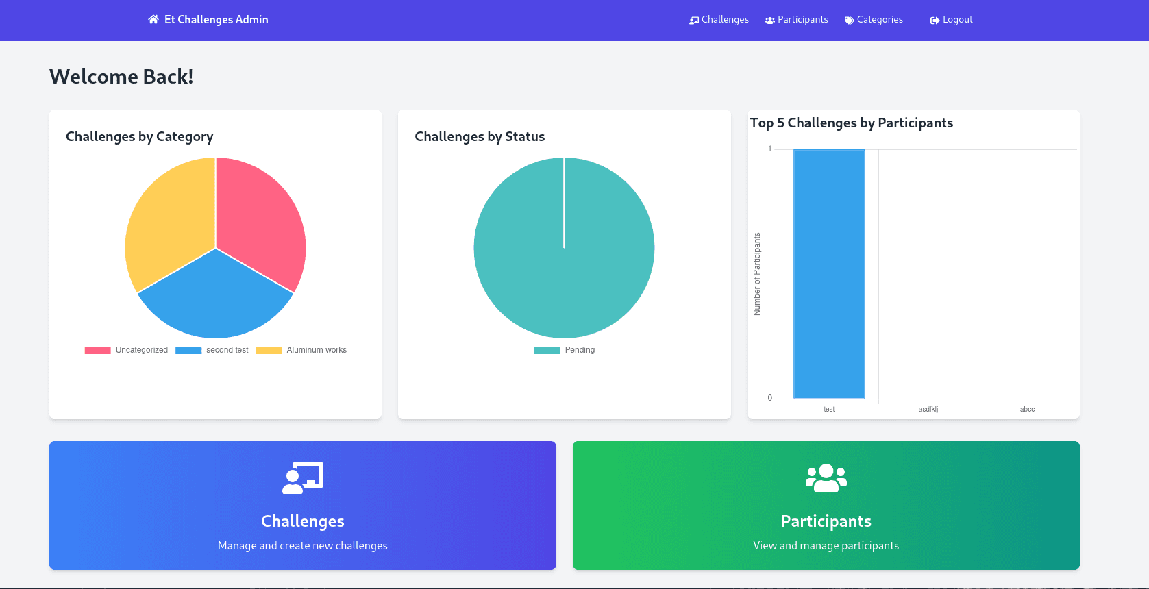 Tegbar Skills Dashboard screenshot 1